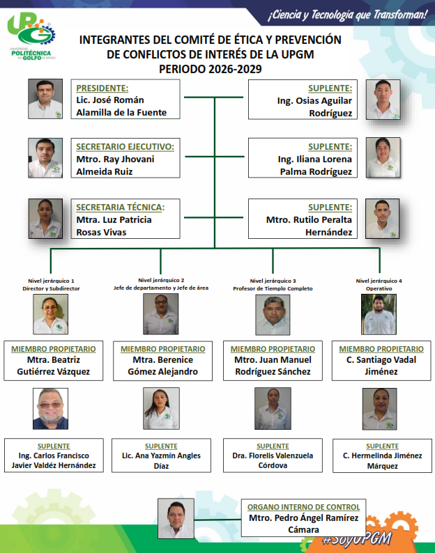 INTEGRANTES_COMITE_2026
